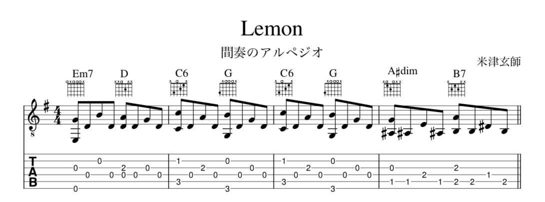 Lemon 米津玄師 間奏のアルペジオの弾き方 Tab譜付 弾き語り用